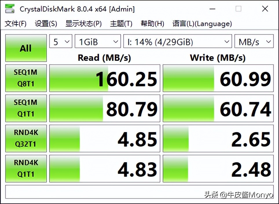 闪迪酷邃cz410,闪迪酷邃怎么样