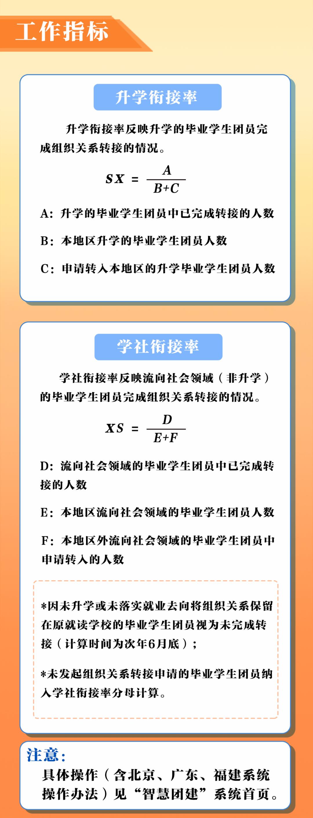 毕业生档案回生源地党组织关系,研究生录取党团关系怎么转移