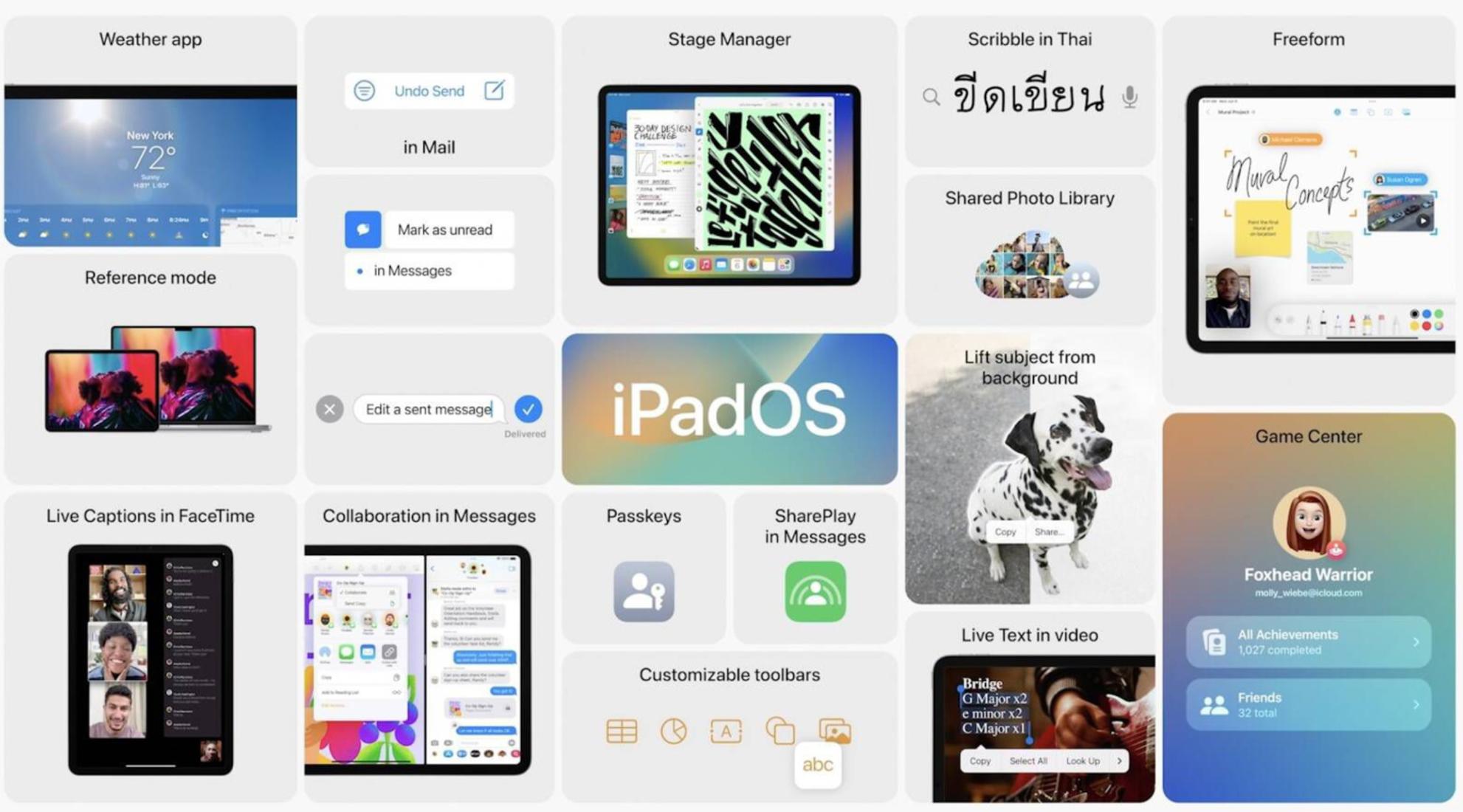 ipados16.6建议更新吗ipadpro2018,ipadpro2017升级ipados16好用不