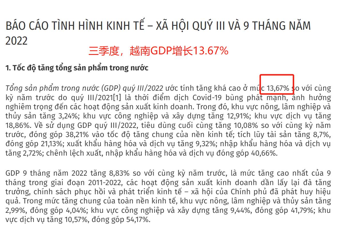 2023东盟经济增长率,越南东盟gdp