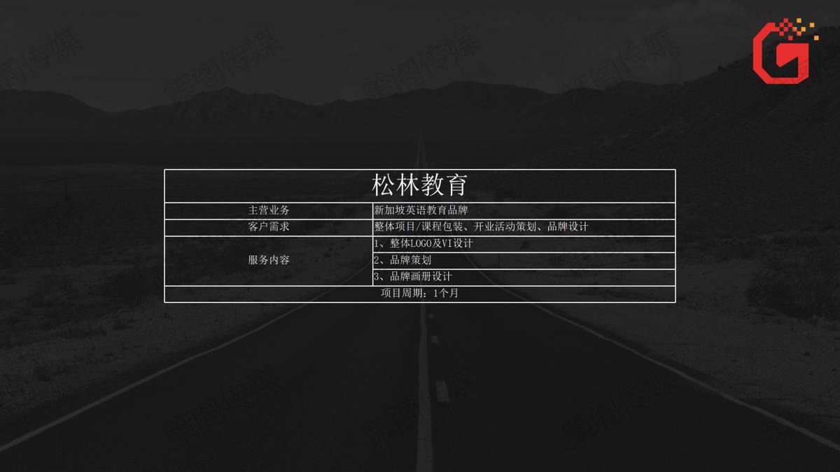 白酒招商加盟策划,园区招商策划公司