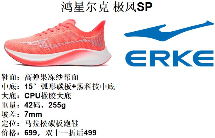 楦挎槦灏斿厠璺戦瀷绯诲垪鍒嗙被,楦挎槦灏斿厠纰虫澘璺戦瀷