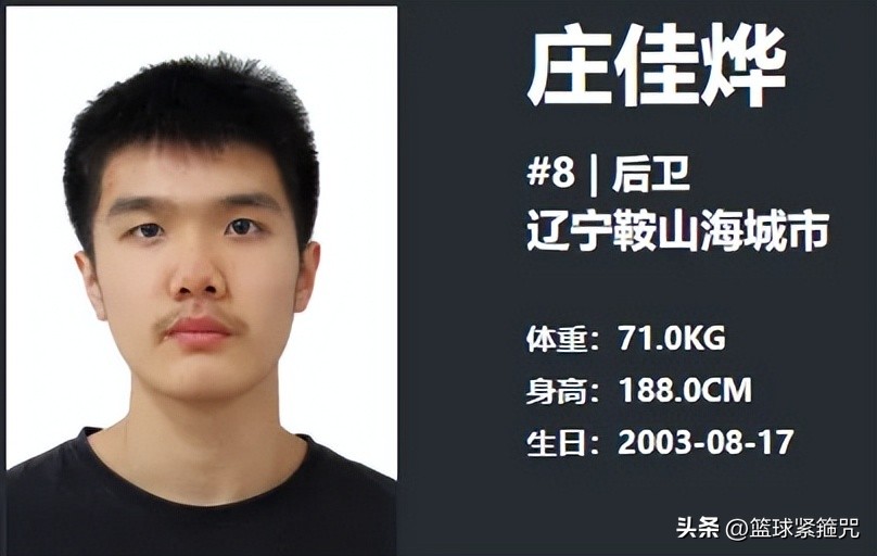 辽宁青年队u21谁是教练,辽篮u19李虎翼