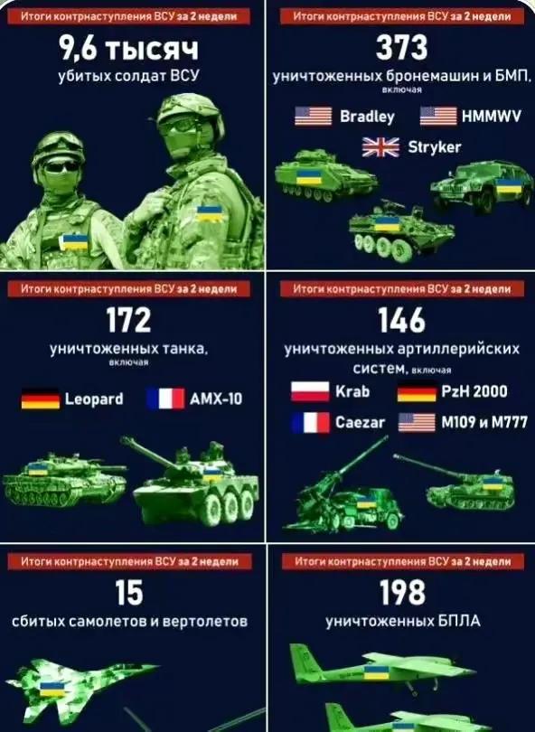 俄乌战争2022.2.24,俄乌战争俄军攻势