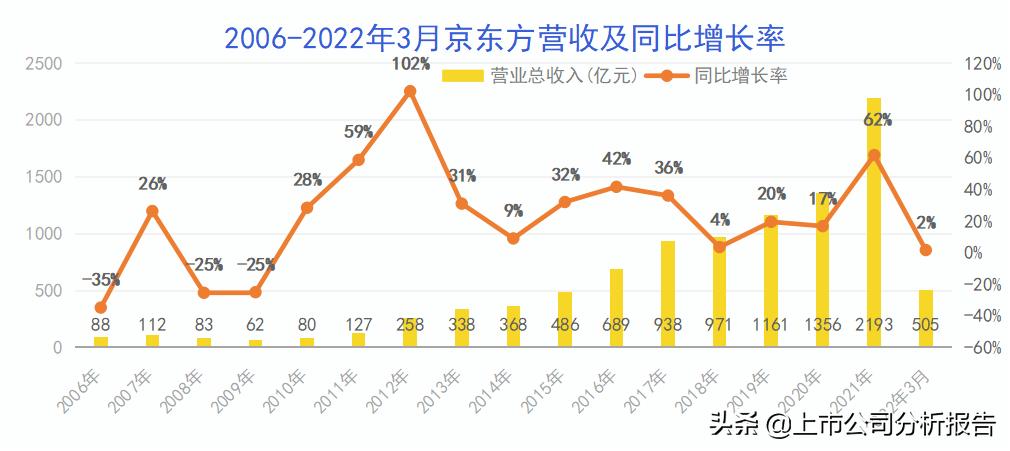 闆鹃噷鐪嬭姳璋冪爺,闆鹃噷鐪嬭姳瀹夊簡鏈涙睙