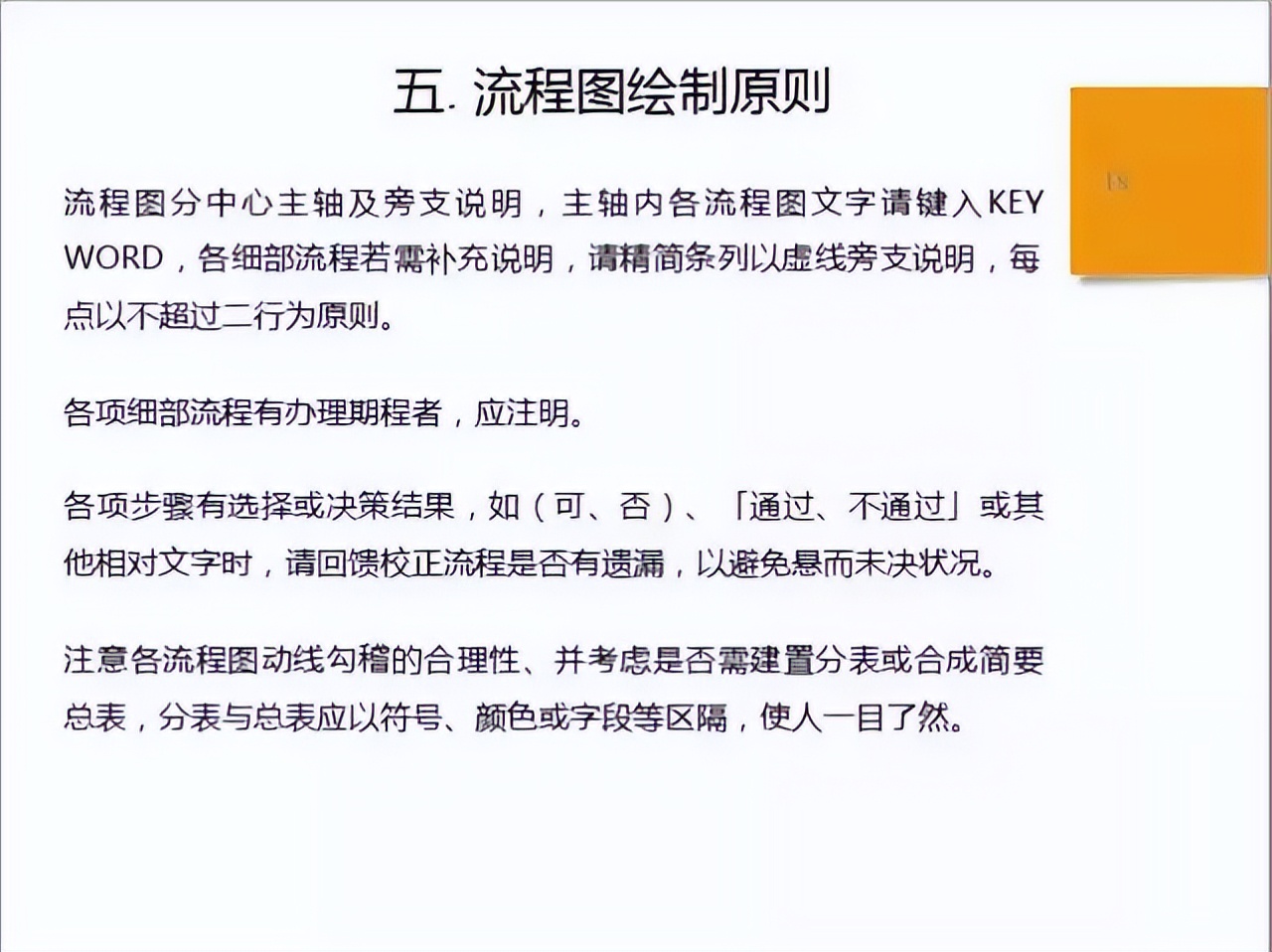 sip文件和sop文件分别是什么意思,质量管理中sop和sip是什么意思
