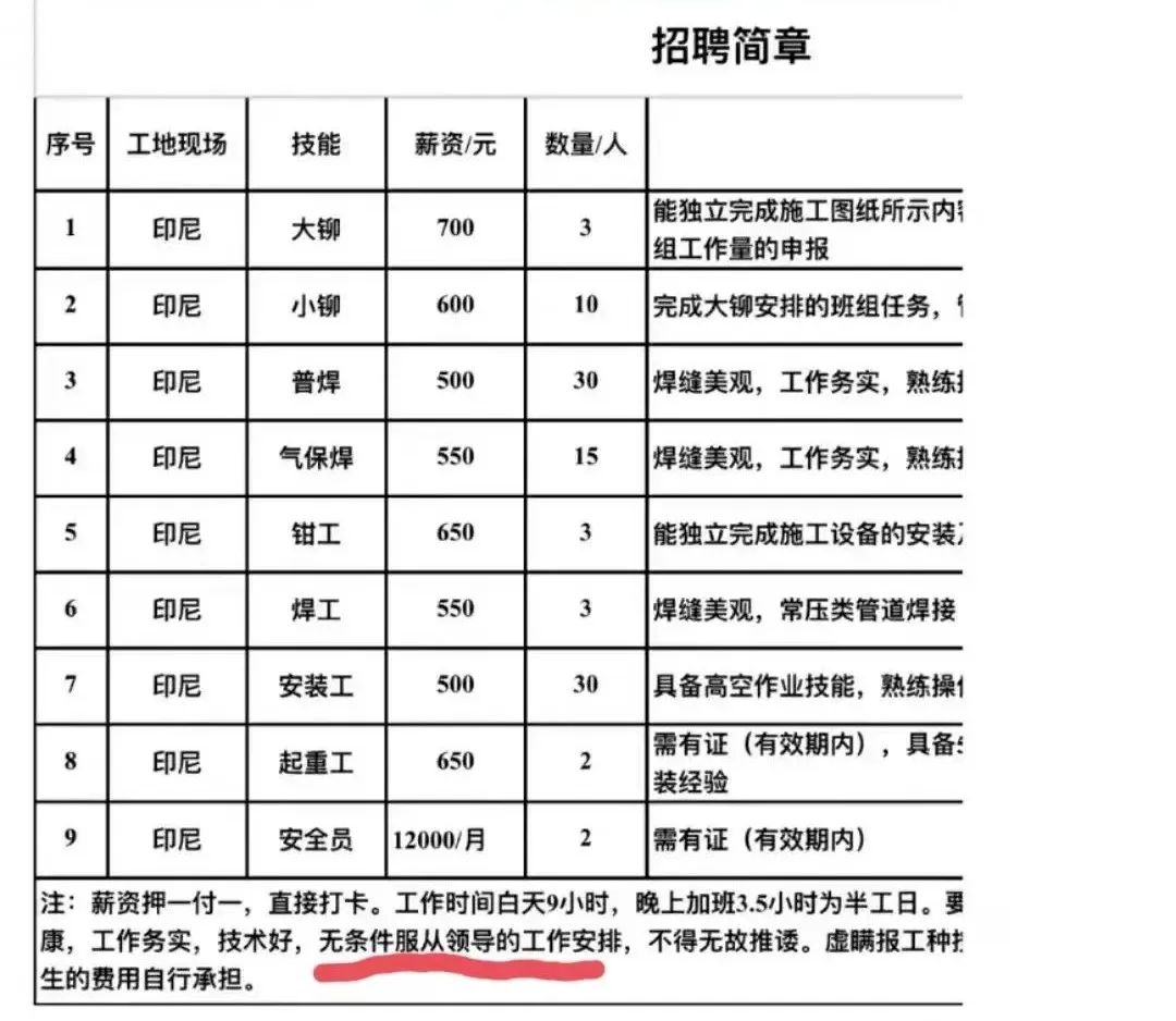 印尼电焊工招聘要求,缅北焊工