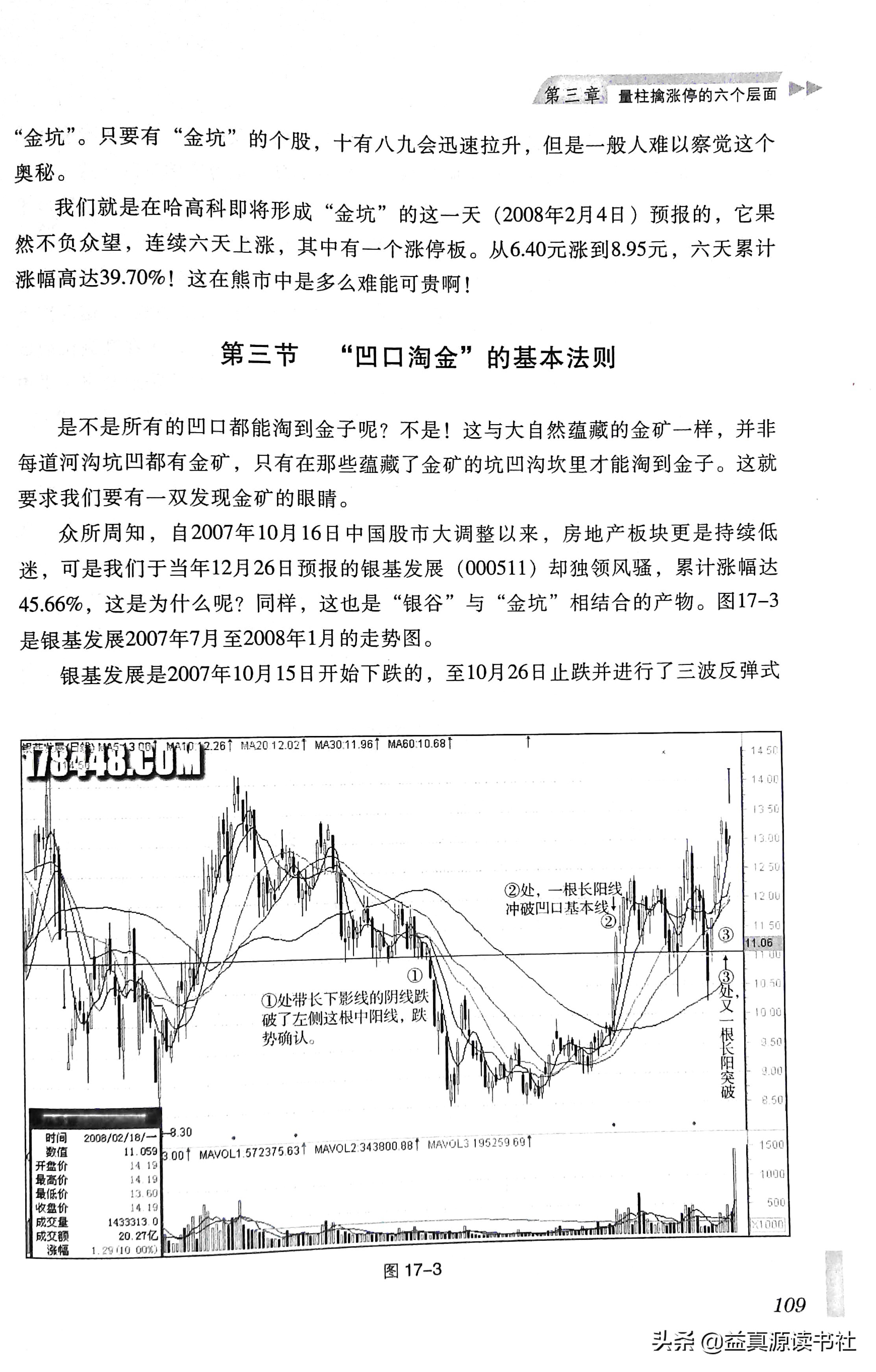 股市天经全套5册,短线必备30节课学会抓涨停
