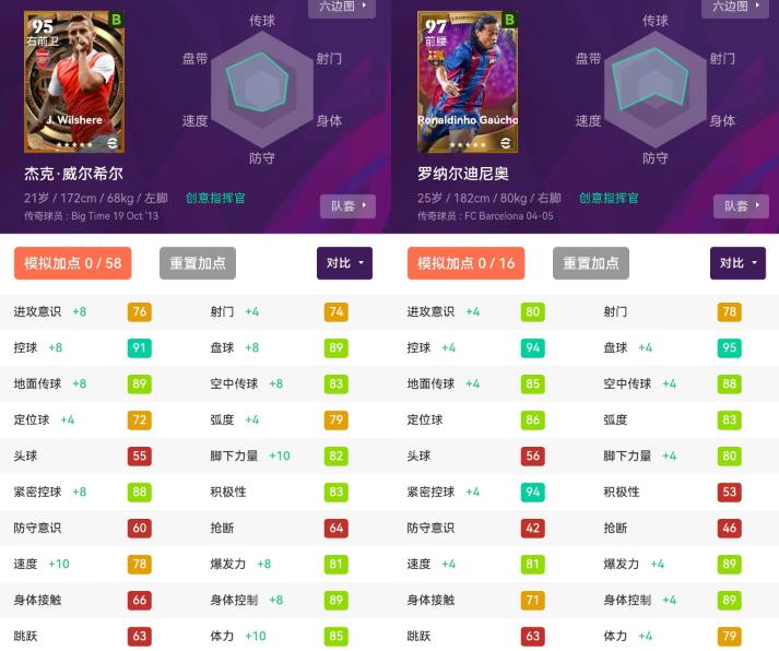 实况足球|新增传奇太子数据已出，实力不输小罗！新引擎能组传奇