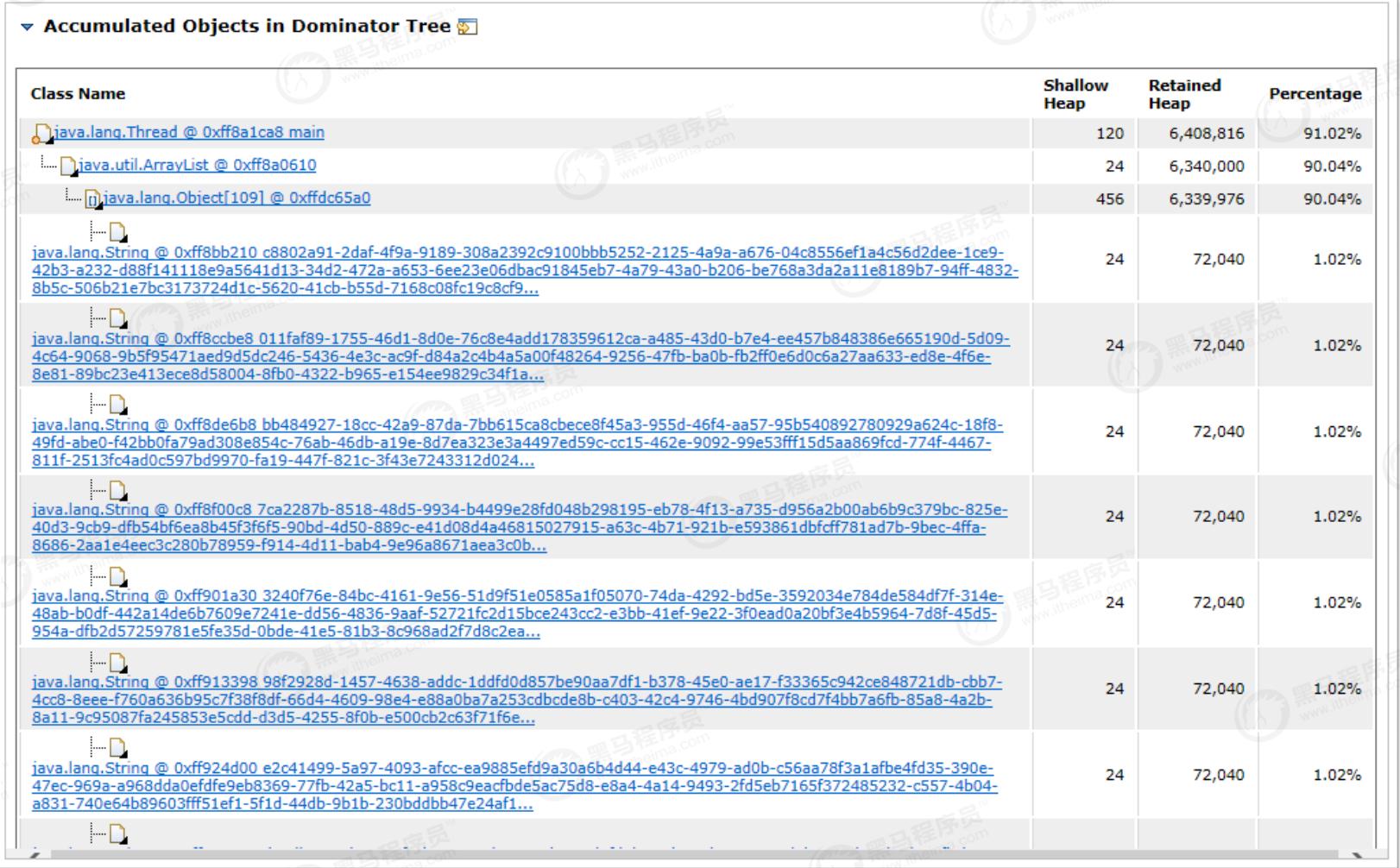 双11并发量大怎么解决,高并发jvm调优