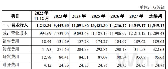 瑞玛精密持有普拉尼德,苏州瑞玛精密上市成功
