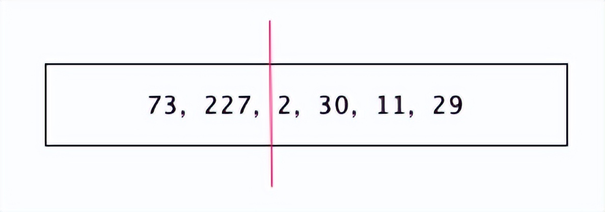 elasticsearch倒排索引详解,elasticsearch索引的基本操作