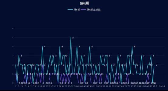 双色球34期中奖号,双色球34期预测号汇总
