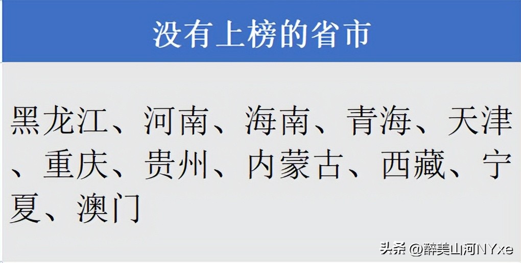 世界500强中国民营企业排行,世界500强中国企业榜