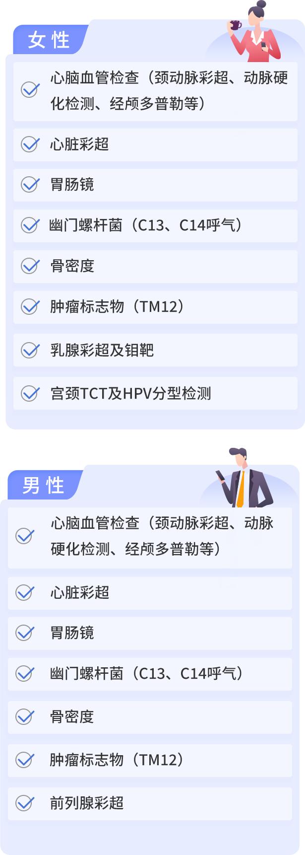 各个年龄段体检科普,建议收藏体检前注意事项简洁版