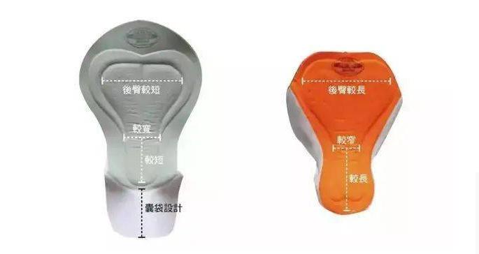 自行车骑行裤推荐讲解,单车骑行裤怎么选择