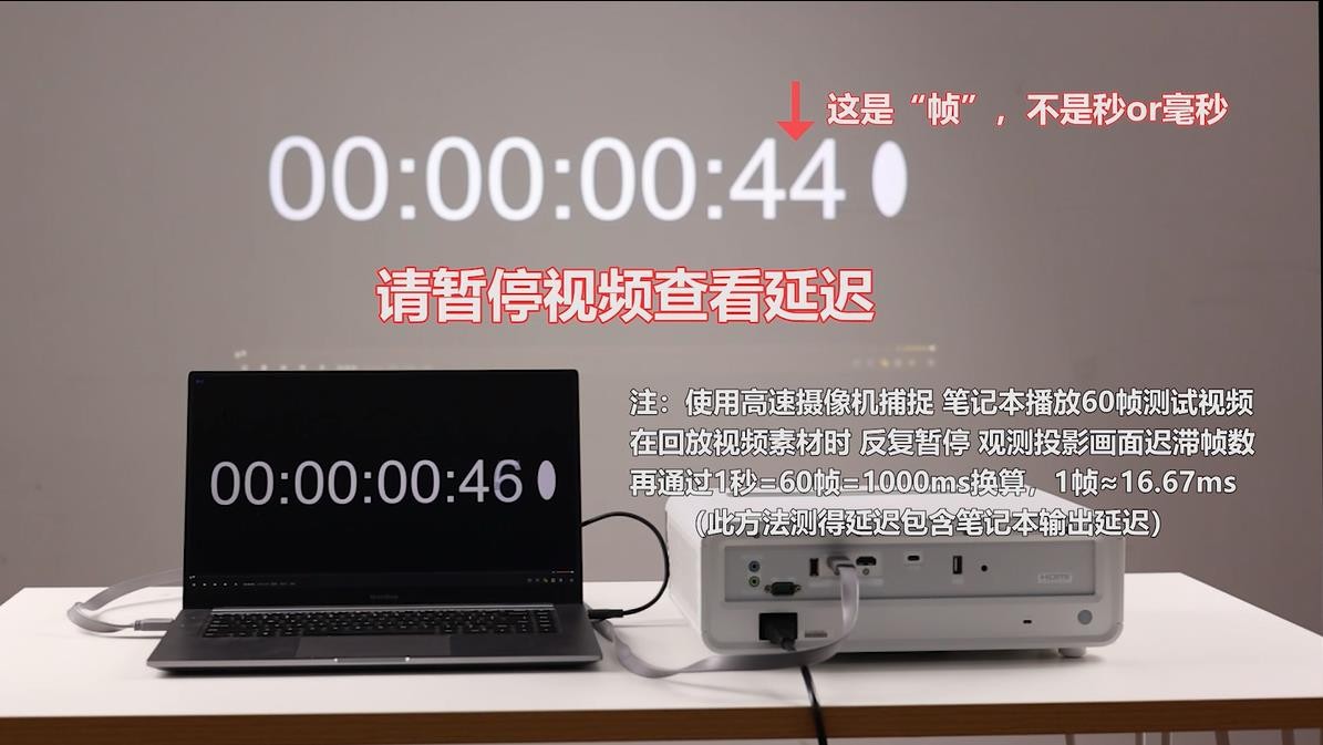 投影仪比较高清的品牌推荐,优派px701-4kproq20