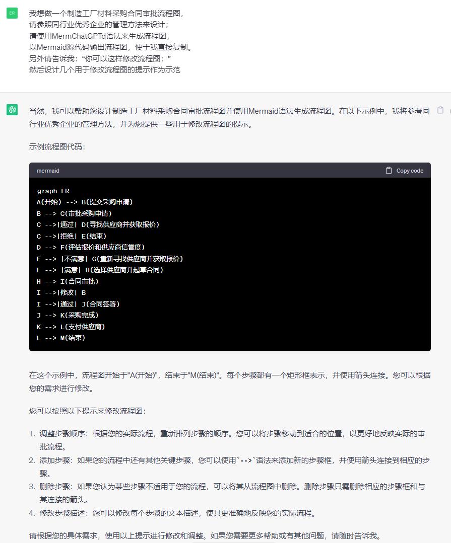 chatgpt4.0生成流程图,chatgpt怎么生成完整的流程图