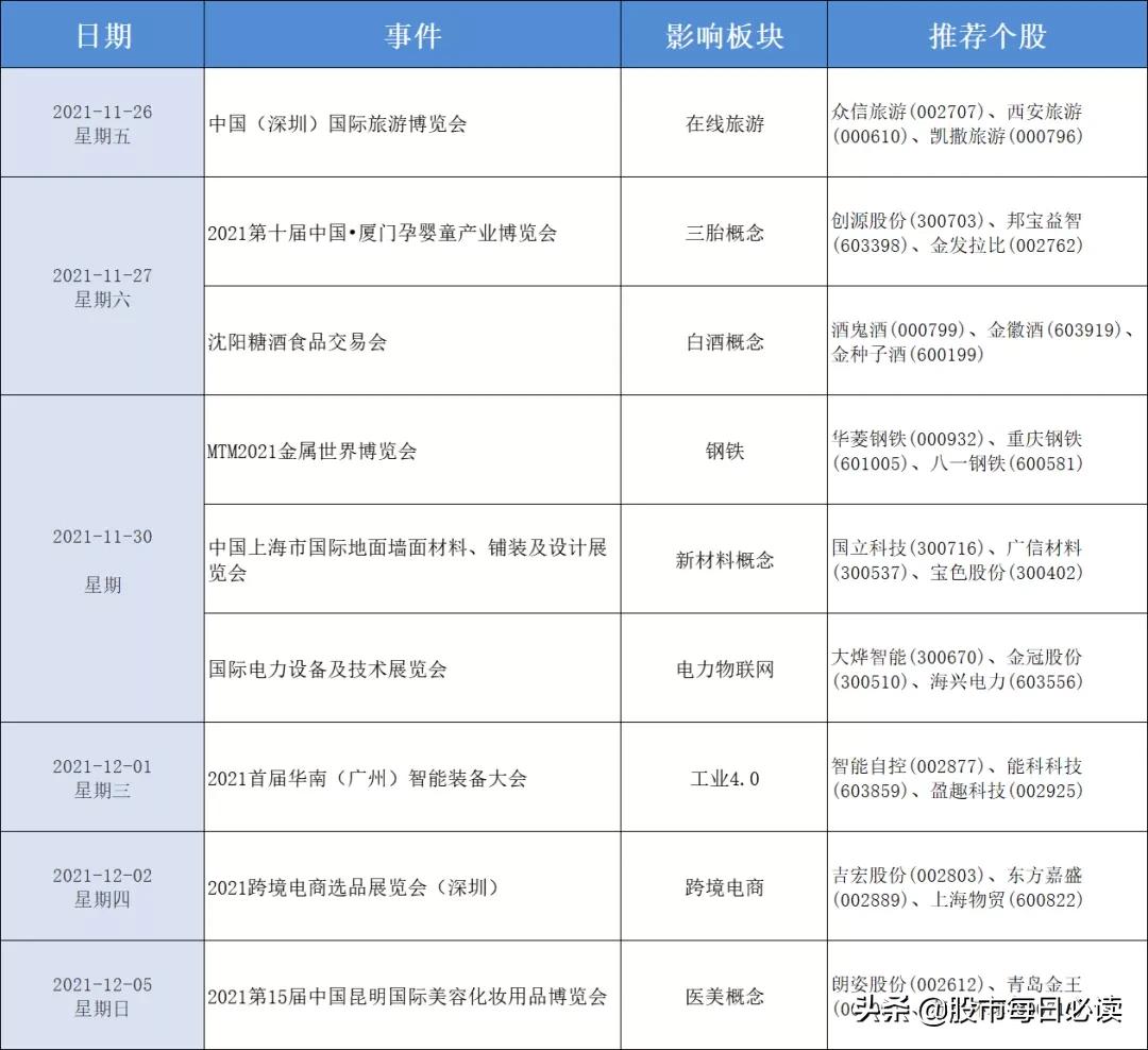 股市热点资讯今日锂电池,周末消息面利好锂电池吗