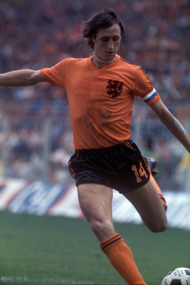 论球员历史地位,足坛历史地位排名谁评判的