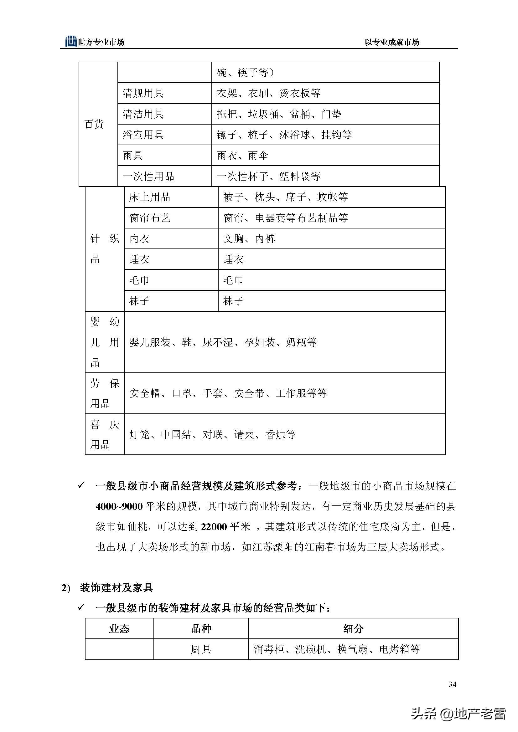 房地产市场分析师培训课程,房地产市场策划前途怎么样