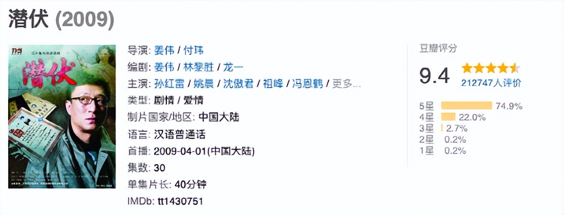 潜伏谍战剧排名前10名最新,潜伏军统内部的谍战剧风筝