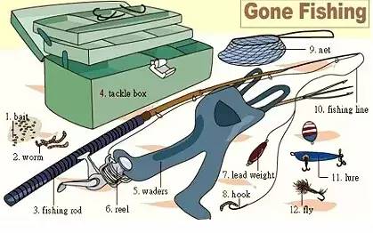 英语高频词汇听力,雅思听力场景词汇