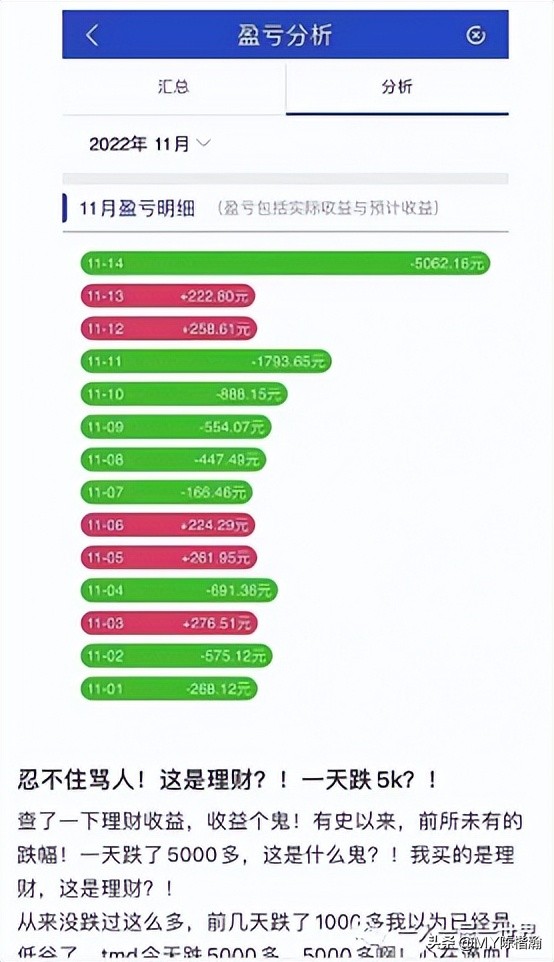 银行理财跌了要赎回吗,手机银行理财跌没了怎么办