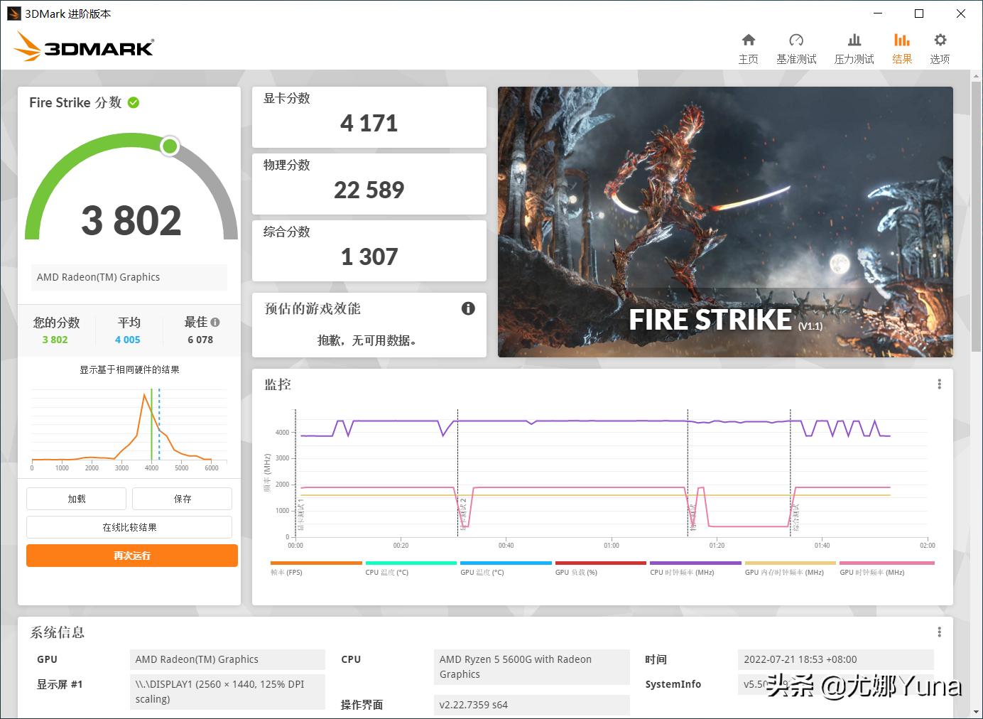 「怀旧」千元卡=90%甜点卡的年代——回忆GTX650TiBoost
