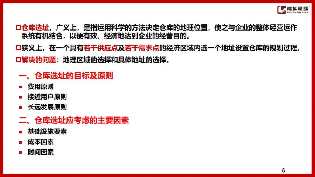 仓库布局图设计思路,电商仓库规划布局