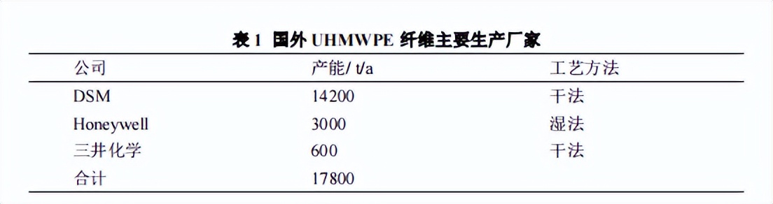 看完老夏这篇编织线材料文章，钓友们将不会在编织线上踩坑