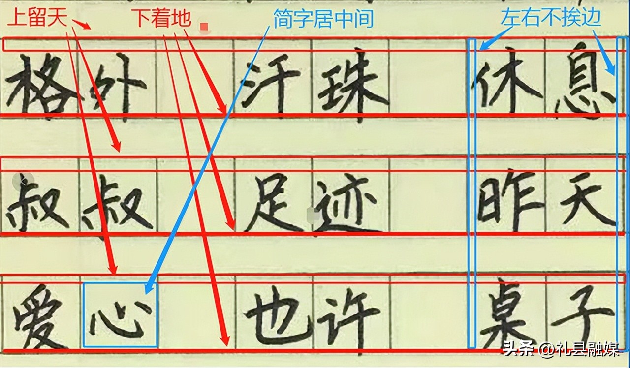 一个口诀提升10倍记忆力,一个口诀教孩子写好八百汉字