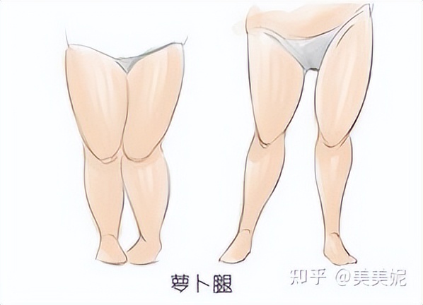 学生如何瘦腿最快最有效的方法,学生瘦腿最快方法最有效