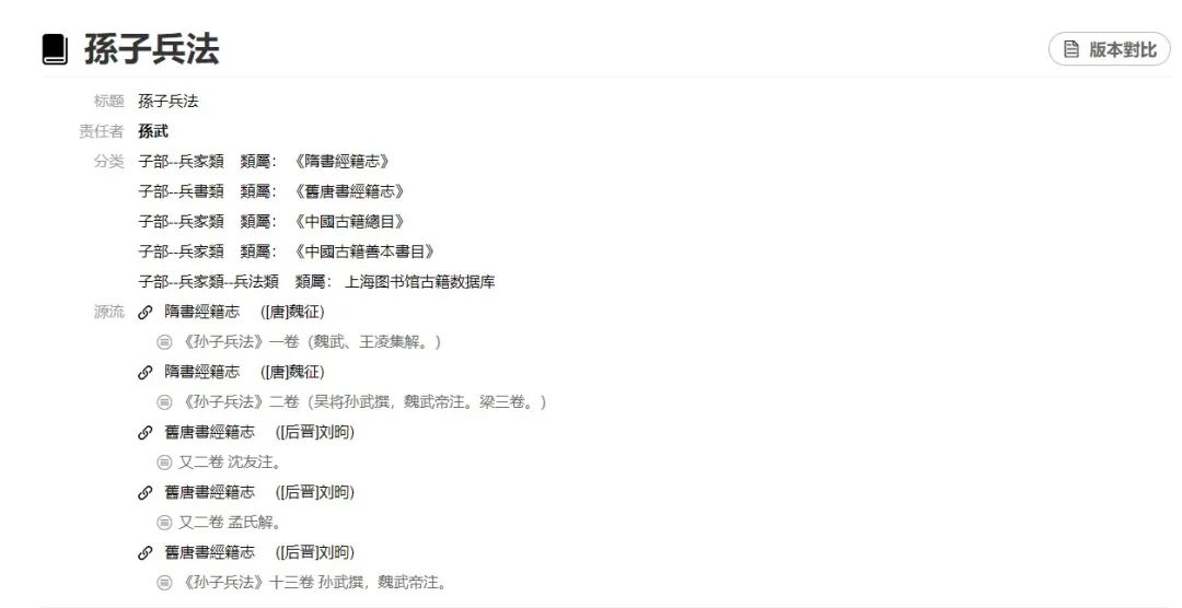 中国书籍博物馆藏四大古籍,上海古籍典藏版本有哪些