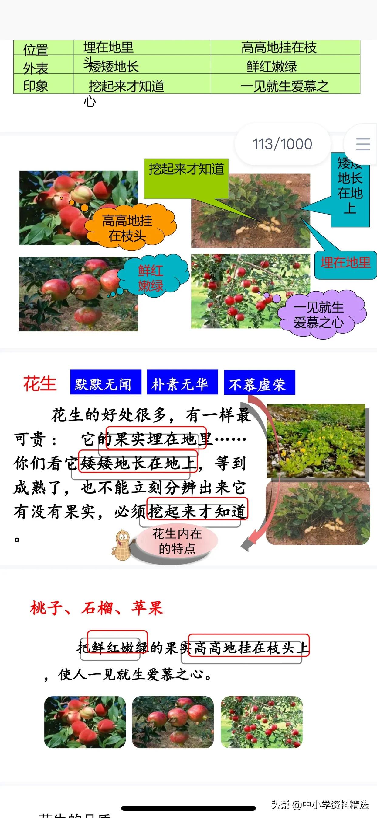 人教版五年级语文上册特级教案ppt,五年级上册语文21课古诗词三首ppt