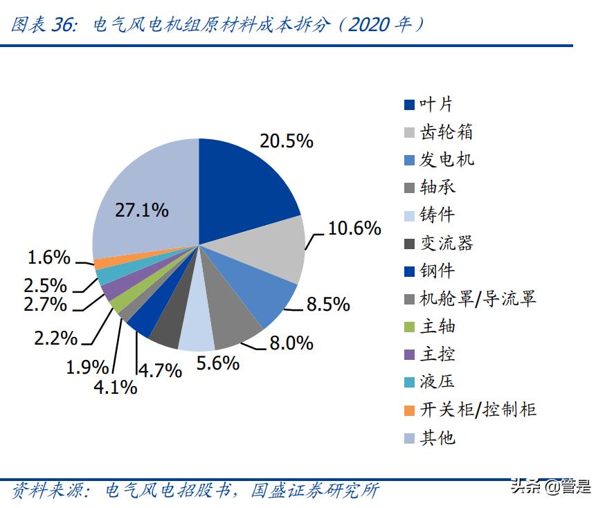 娴蜂笂椋庣數榫欏ご鎭掓鼎鑲′唤,鎭掓鼎鑲′唤椋庣數杞存壙