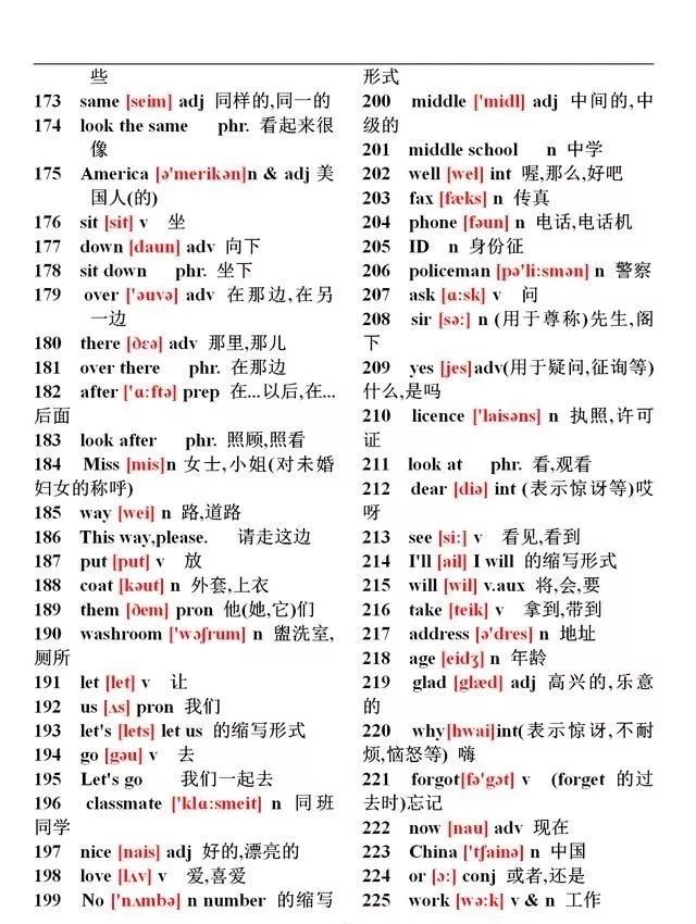 初中英语1744个单词大全（带音标），学霸必备