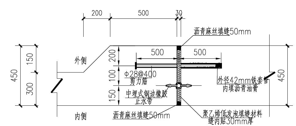 工业管廊工程施工组织设计,管廊基础开挖施工组织设计
