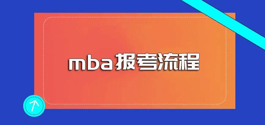 2021mba报考要求,中国人民大学mba报考要求