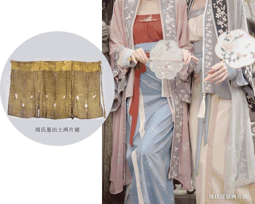 穿越回到古代穿什么衣服,穿越回宋代带什么东西