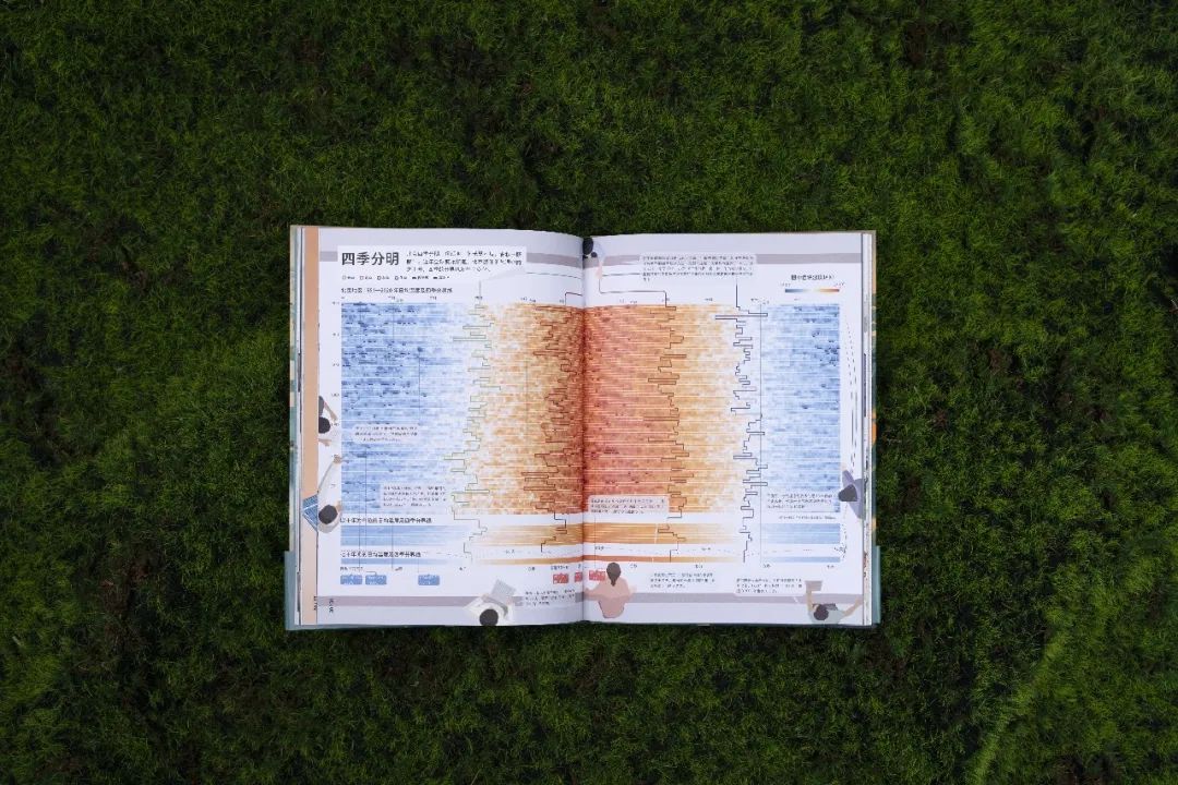 现在的真实北京,很真实的北京现状