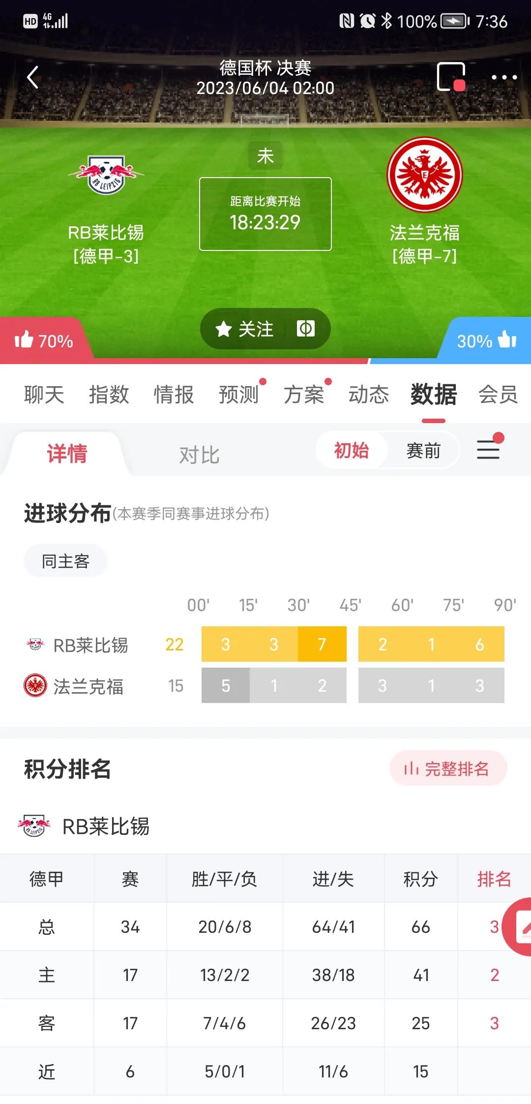 小金子足球比赛视频,小金子足球比赛