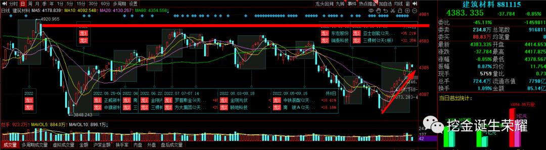 中京电子屏,中京电子图片