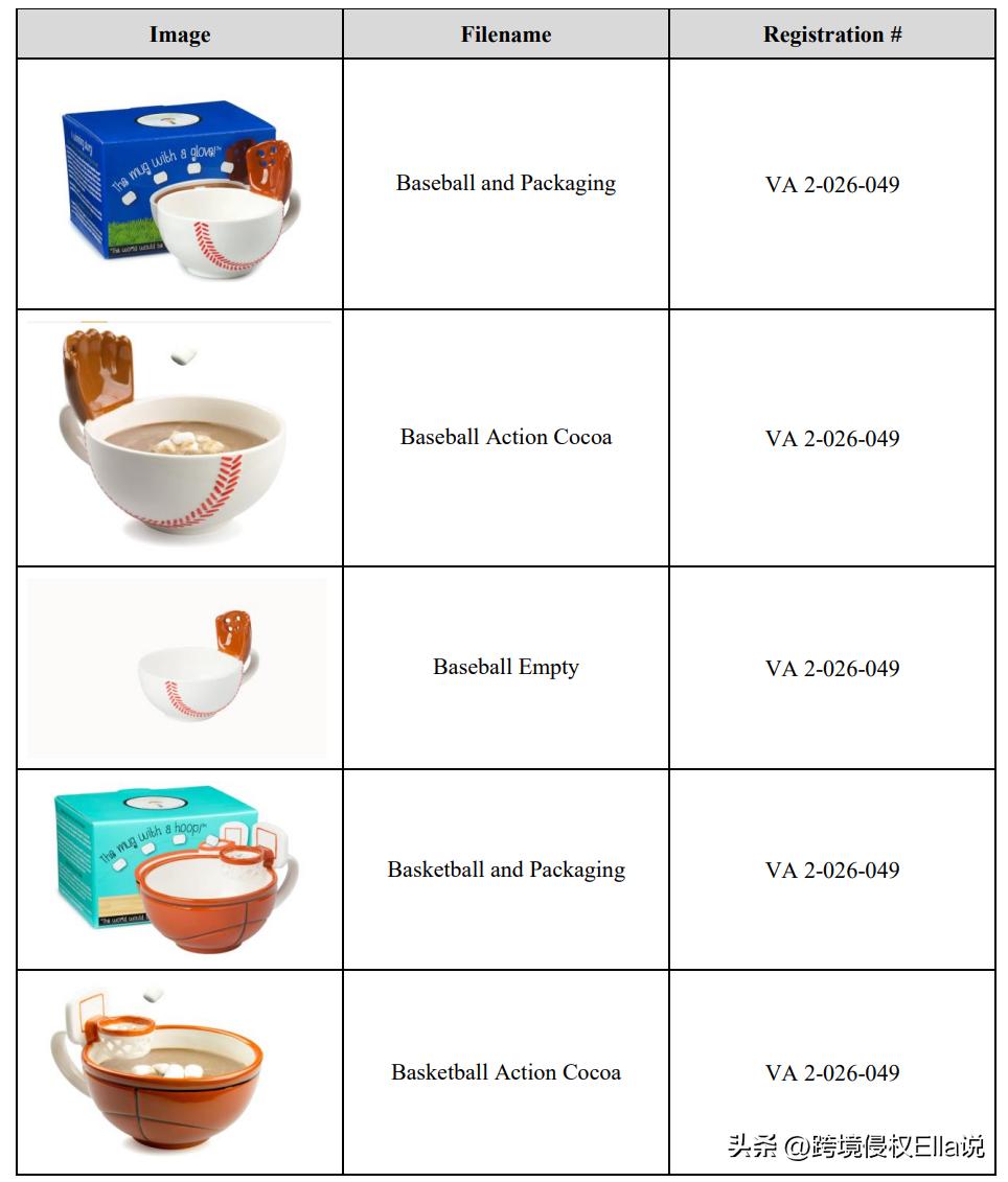 创意足球杯TheMugWithAHoop​侵权预警：商标+版权+专利