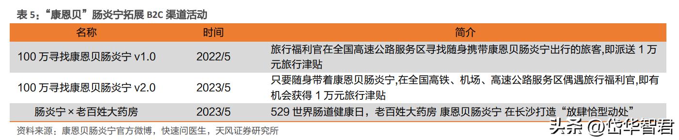 康恩贝重组了吗,康恩贝重组最新消息