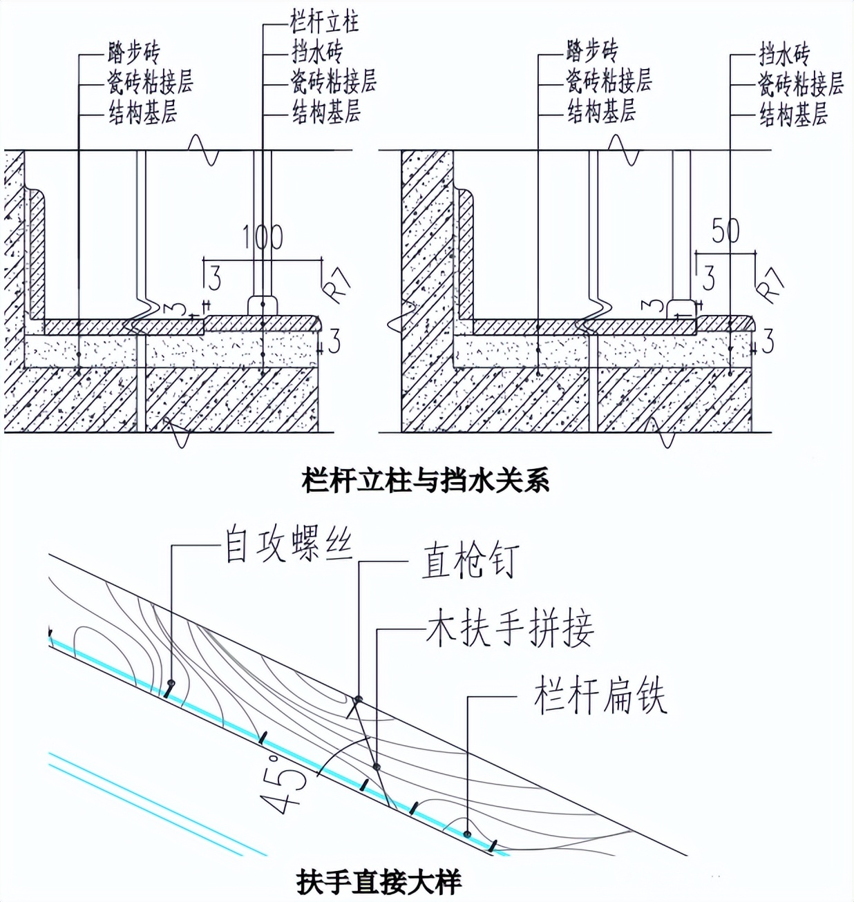 大型地产公司园林景观细节处理,大地产公司