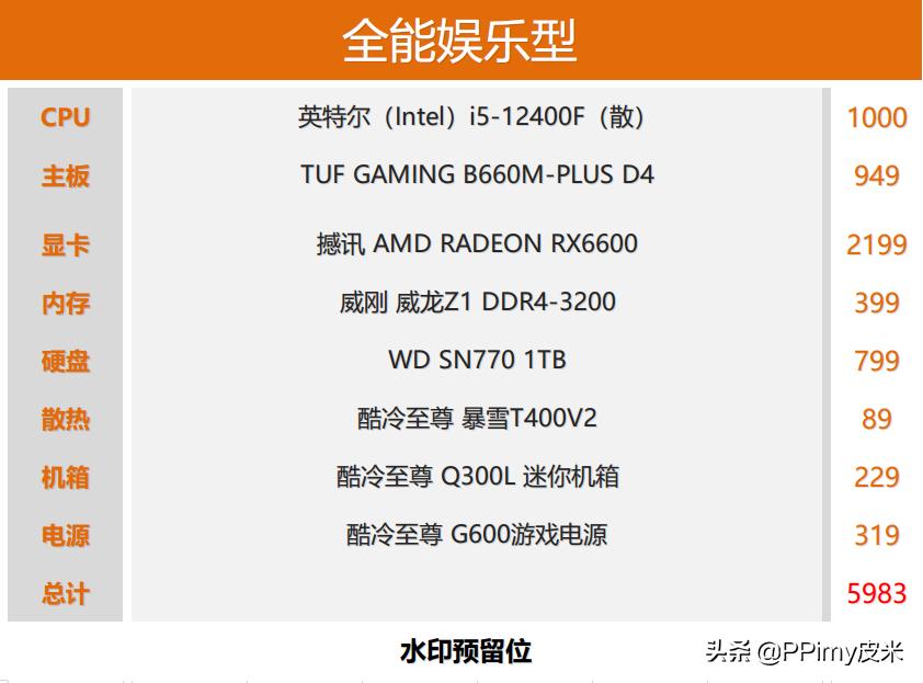 618装机最佳配置,618装机配置