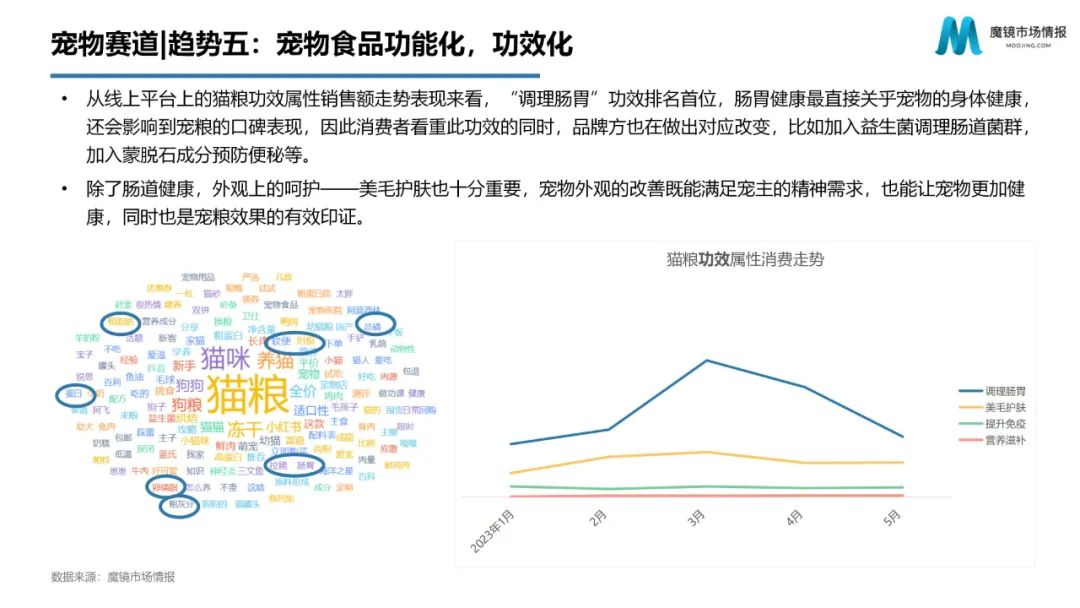 618趋势,618消费趋势洞察报告