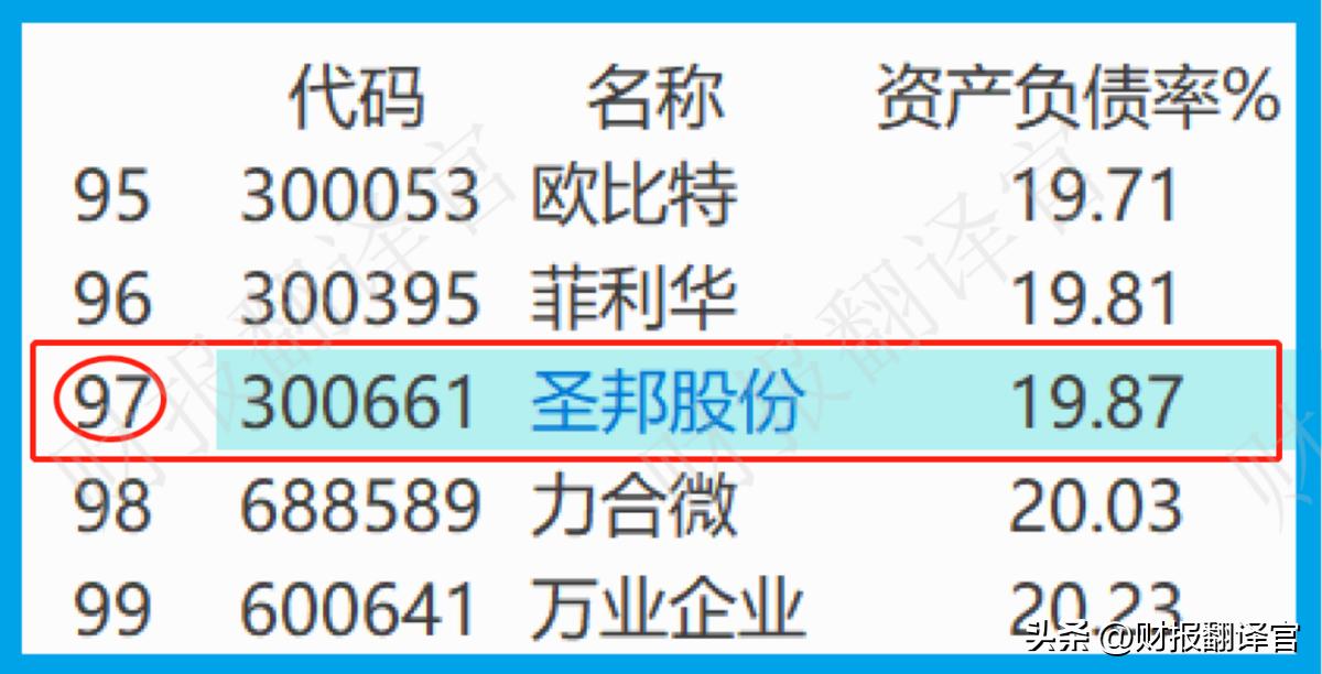 a股唯一一家氢能源,a股唯一稀缺的机器人公司