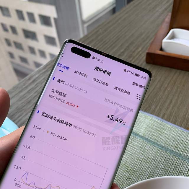 抖音小店免费流量怎么获取,刚开的抖音小店如何获取自然流量